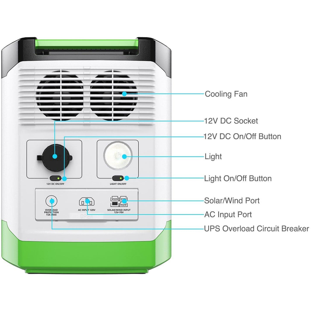 Nature's Generator Power Station Lithium 1800 LG1800