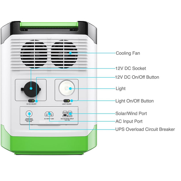 Nature's Generator Power Station Lithium 1800 LG1800