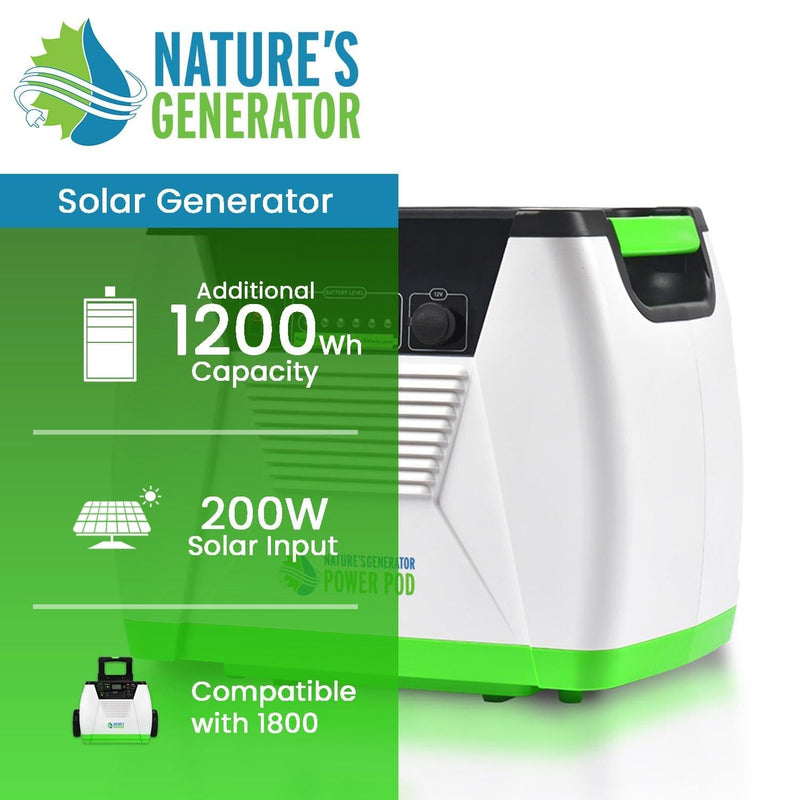 Nature's Generator Power Pod Power PodNGPP