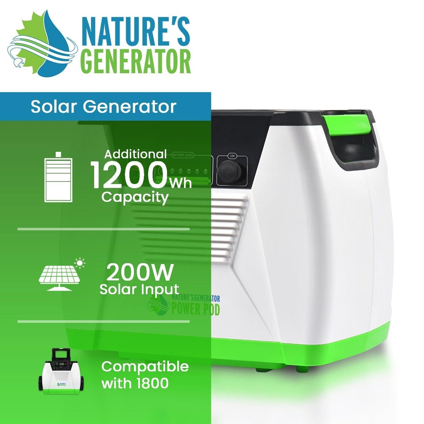Nature's Generator Power Pod Power PodNGPP