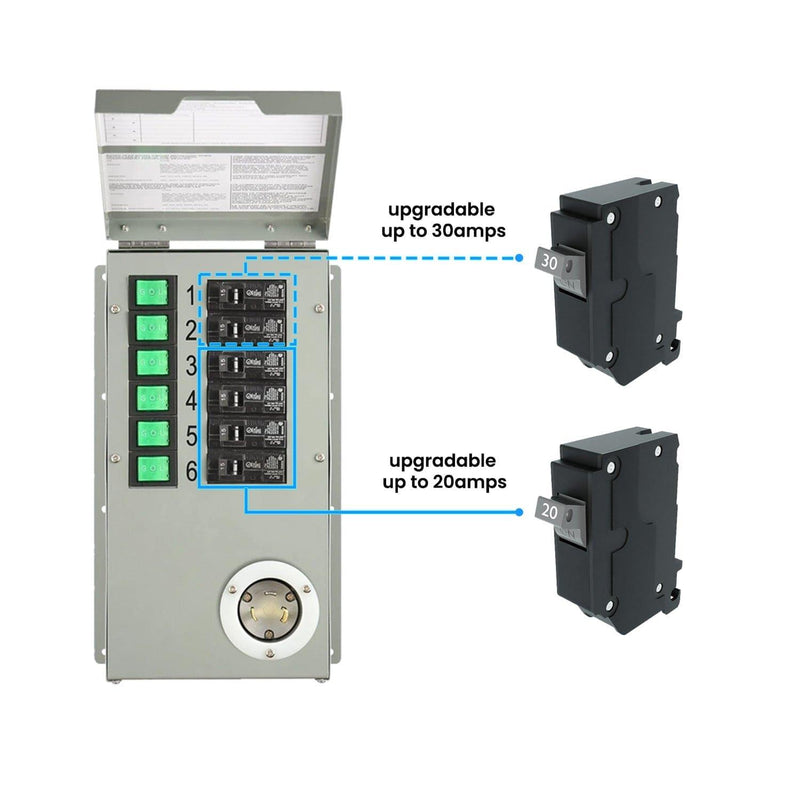Nature's Generator Accessories 120V 30A 6-Circuit