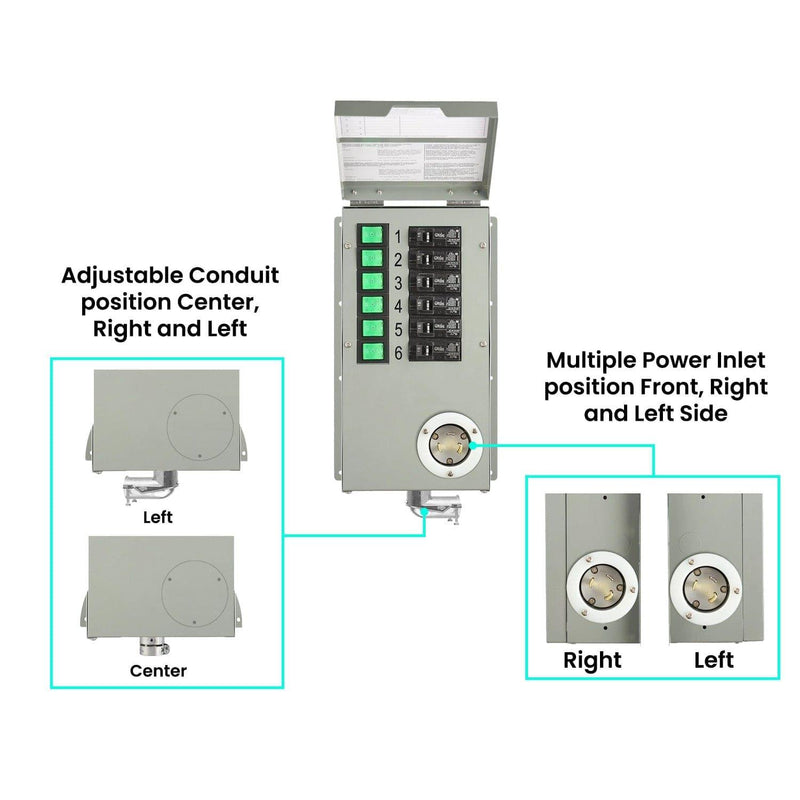 Nature's Generator Accessories 120V 30A 6-Circuit