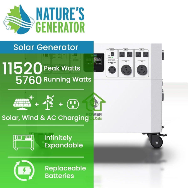Nature's Generator Powerhouse Whole Home Generator NGPHWHOLEHOME