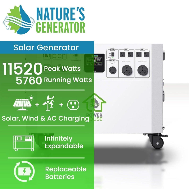 Nature's Generator Powerhouse Whole Home Generator NGPHWHOLEHOME