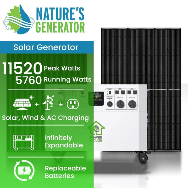 Nature's Generator Powerhouse with Solar Panel NGPHSP01