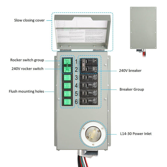 Nature's Generator Powerhouse with Solar Panel and Transfer