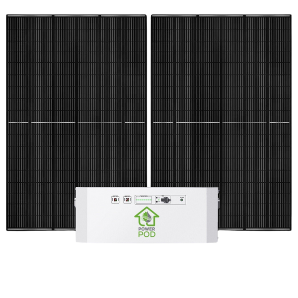 Nature's Generator Powerhouse Power Addition NGPA01