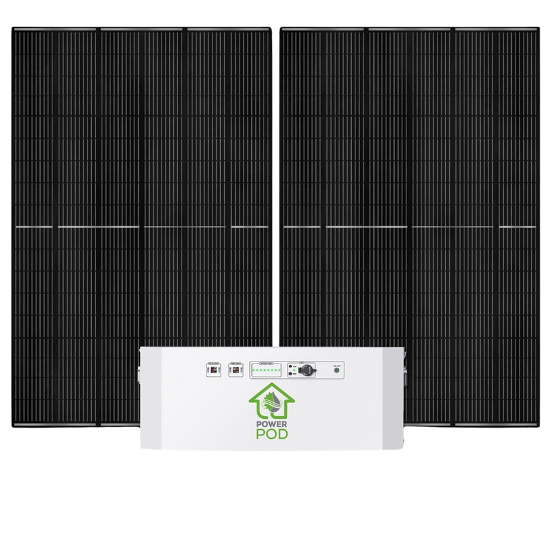 Nature's Generator Powerhouse Power Addition NGPA01