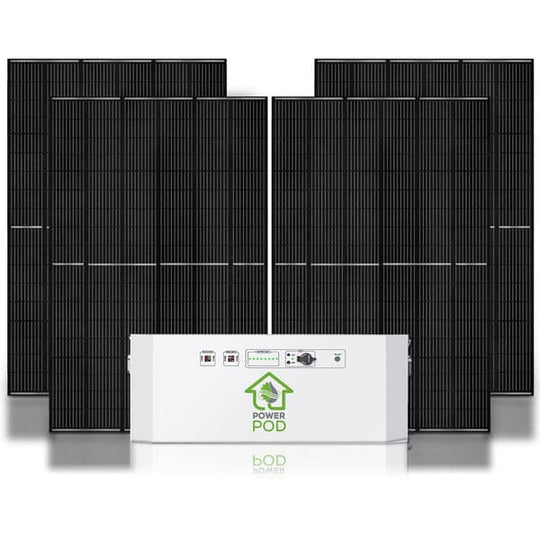 Nature's Generator Powerhouse Power Addition NGPA01
